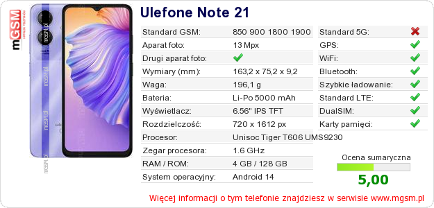 Dane telefonu Ulefone Note 21