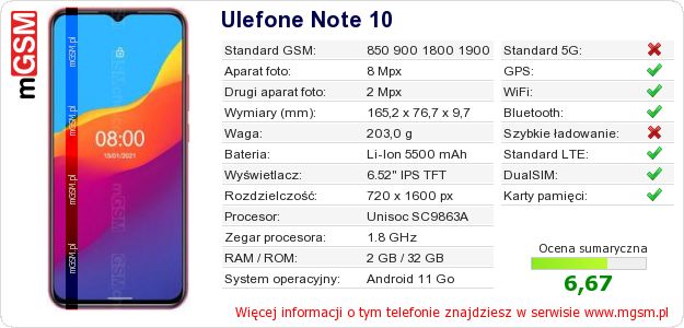 Dane telefonu Ulefone Note 10 Dane telefonu Ulefone Note 10