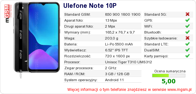 Dane telefonu Ulefone Note 10P Dane telefonu Ulefone Note 10P