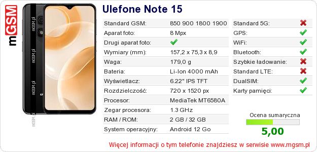 Dane telefonu Ulefone Note 15