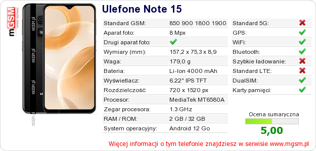 Dane telefonu Ulefone Note 15