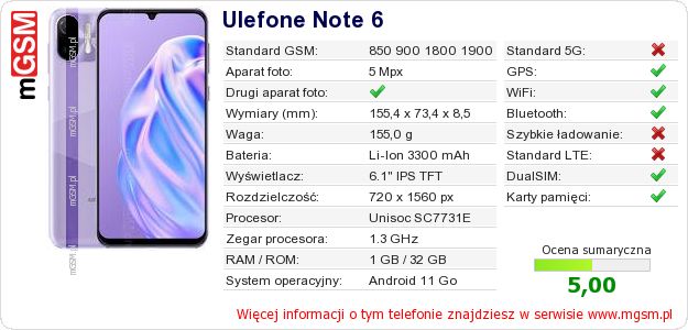 Dane telefonu Ulefone Note 6