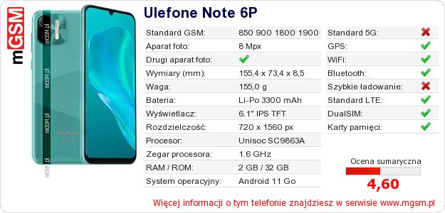 Dane telefonu Ulefone Note 6P Dane telefonu Ulefone Note 6P