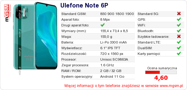 Dane telefonu Ulefone Note 6P