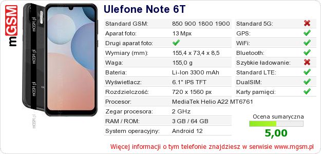 Dane telefonu Ulefone Note 6T
