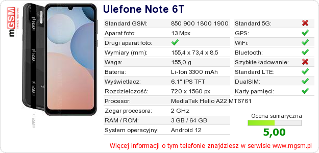 Dane telefonu Ulefone Note 6T