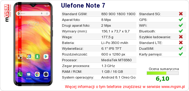 Dane telefonu Ulefone Note 7