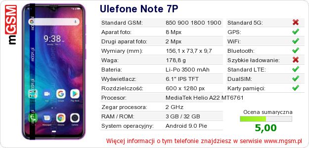 Dane telefonu Ulefone Note 7P Dane telefonu Ulefone Note 7P
