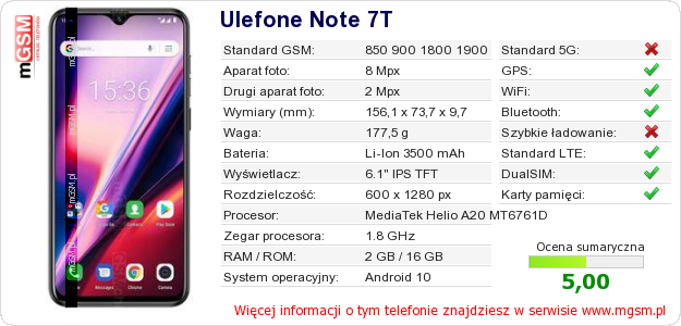 Dane telefonu Ulefone Note 7T
