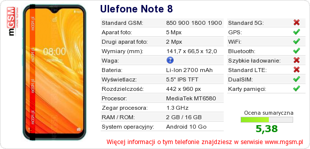 Dane telefonu Ulefone Note 8