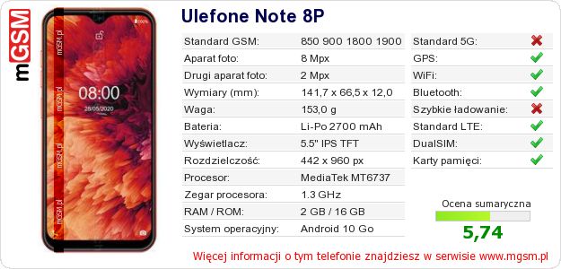 Dane telefonu Ulefone Note 8P Dane telefonu Ulefone Note 8P