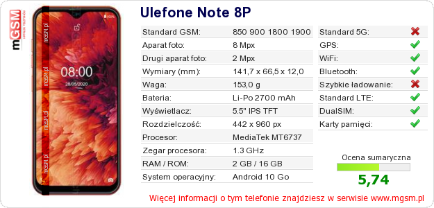 Dane telefonu Ulefone Note 8P