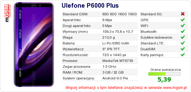 Dane telefonu Ulefone P6000 Plus Dane telefonu Ulefone P6000 Plus