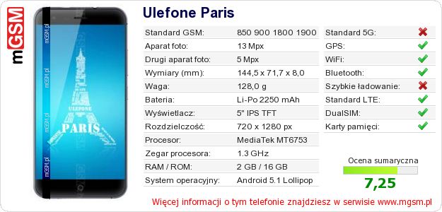 Dane telefonu Ulefone Paris Dane telefonu Ulefone Paris