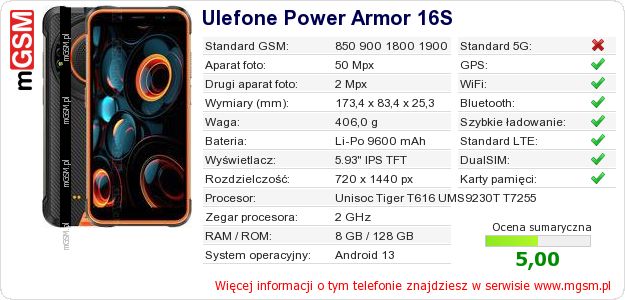 Dane telefonu Ulefone Power Armor 16S