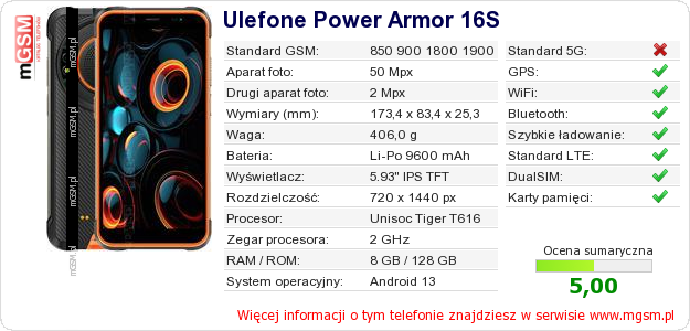 Dane telefonu Ulefone Power Armor 16S