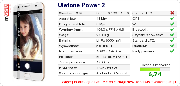 Dane telefonu Ulefone Power 2