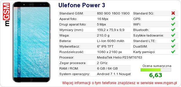 Dane telefonu Ulefone Power 3 Dane telefonu Ulefone Power 3