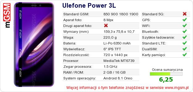 Dane telefonu Ulefone Power 3L