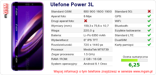 Dane telefonu Ulefone Power 3L