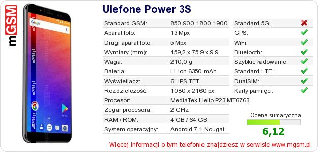 Dane telefonu Ulefone Power 3S