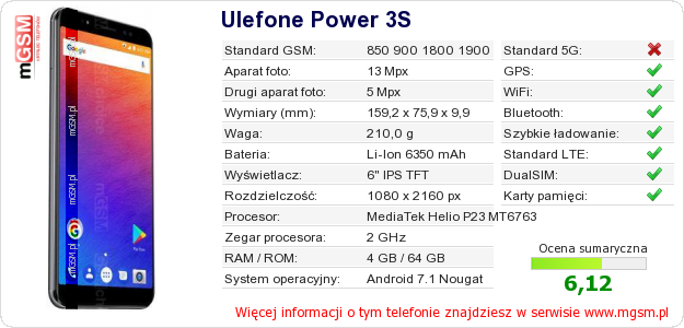 Dane telefonu Ulefone Power 3S Dane telefonu Ulefone Power 3S