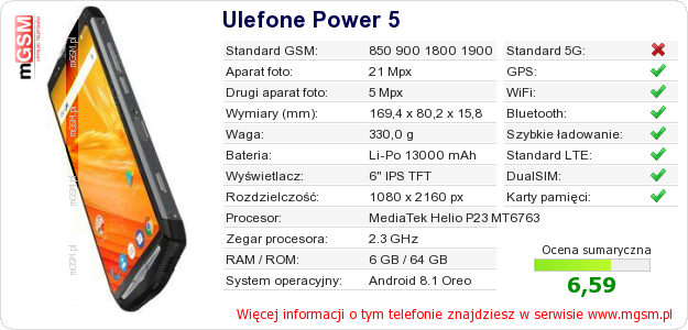 Dane telefonu Ulefone Power 5