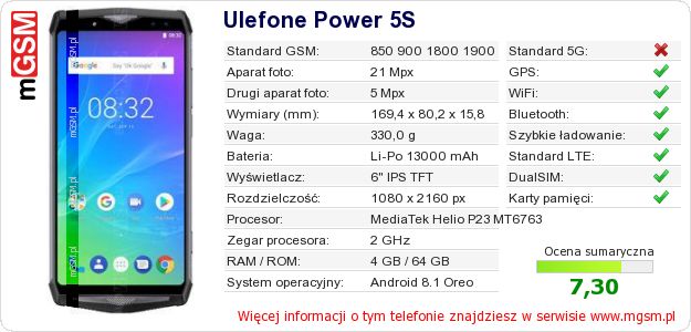 Dane telefonu Ulefone Power 5S Dane telefonu Ulefone Power 5S