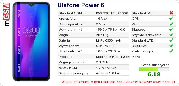 Dane telefonu Ulefone Power 6