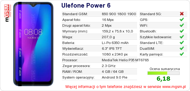 Dane telefonu Ulefone Power 6
