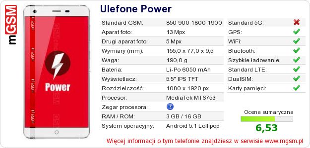 Dane telefonu Ulefone Power Dane telefonu Ulefone Power