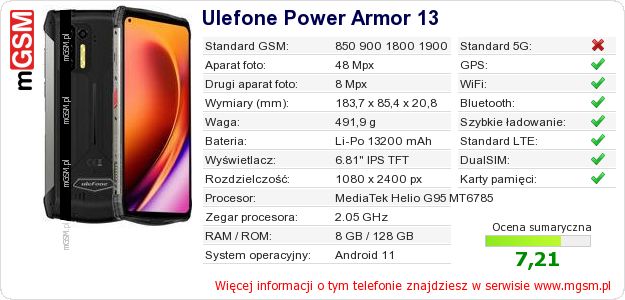 Dane telefonu Ulefone Power Armor 13