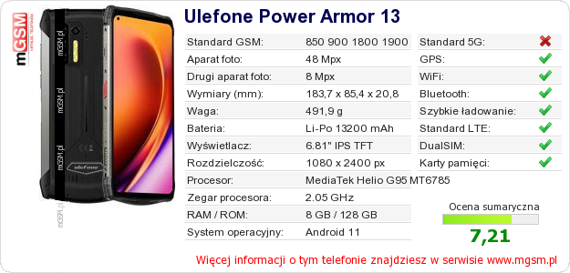 Dane telefonu Ulefone Power Armor 13