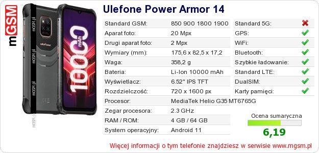 Dane telefonu Ulefone Power Armor 14 Dane telefonu Ulefone Power Armor 14