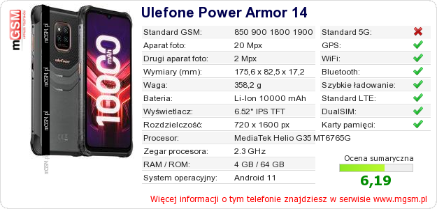 Dane telefonu Ulefone Power Armor 14 Dane telefonu Ulefone Power Armor 14