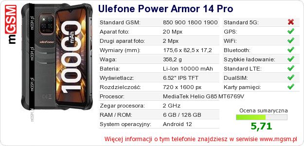 Dane telefonu Ulefone Power Armor 14 Pro