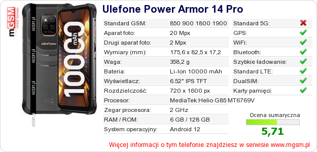Dane telefonu Ulefone Power Armor 14 Pro