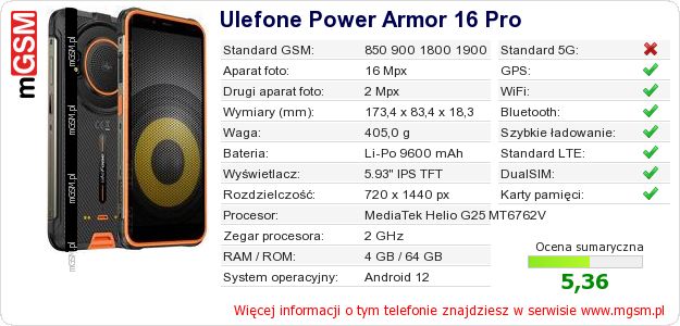 Dane telefonu Ulefone Power Armor 16 Pro Dane telefonu Ulefone Power Armor 16 Pro
