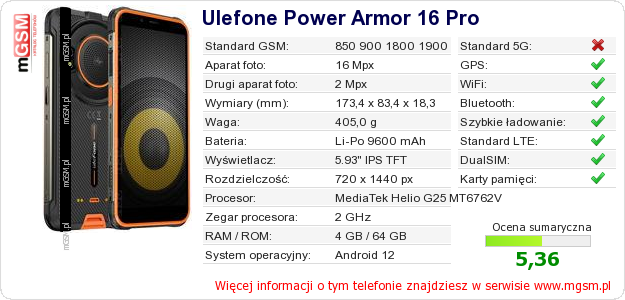 Dane telefonu Ulefone Power Armor 16 Pro