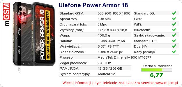 Dane telefonu Ulefone Power Armor 18