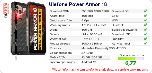 Dane telefonu Ulefone Power Armor 18 Dane telefonu Ulefone Power Armor 18