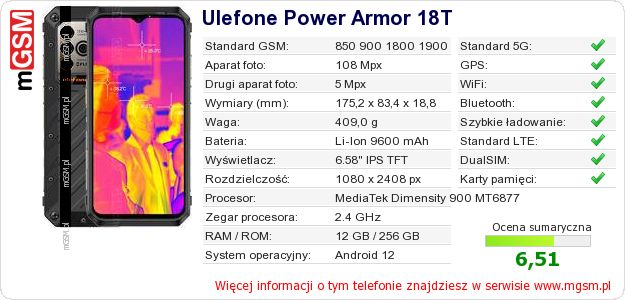 Dane telefonu Ulefone Power Armor 18T Dane telefonu Ulefone Power Armor 18T