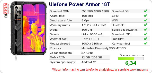 Dane telefonu Ulefone Power Armor 18T
