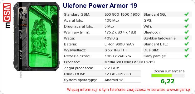 Dane telefonu Ulefone Power Armor 19