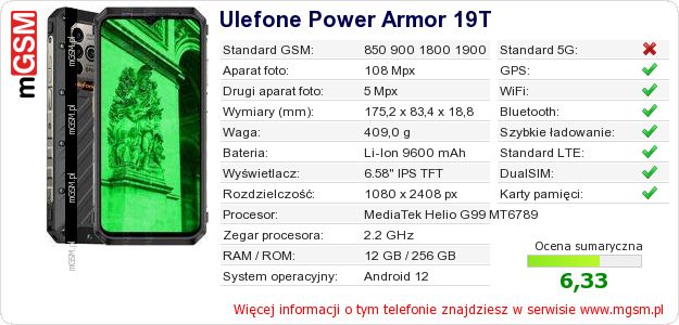 Dane telefonu Ulefone Power Armor 19T Dane telefonu Ulefone Power Armor 19T