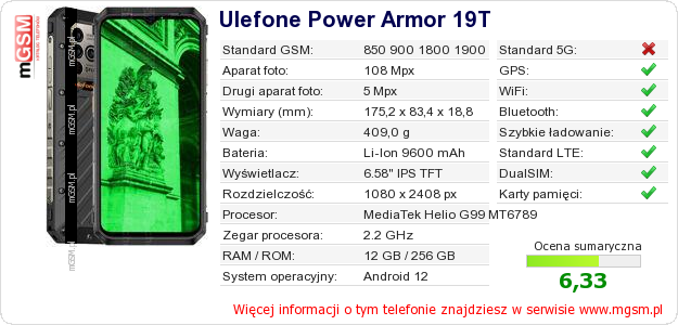 Dane telefonu Ulefone Power Armor 19T