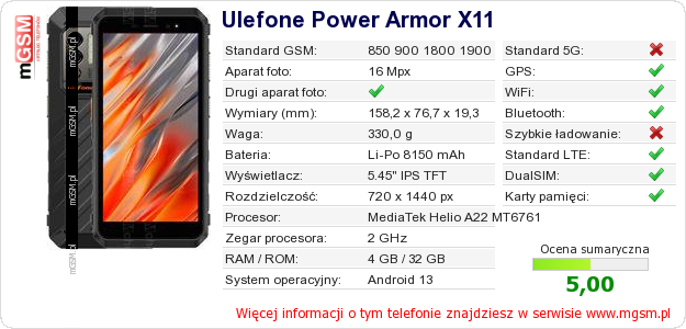 Dane telefonu Ulefone Power Armor X11