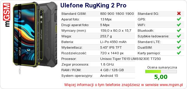 Dane telefonu Ulefone RugKing 2 Pro Dane telefonu Ulefone RugKing 2 Pro