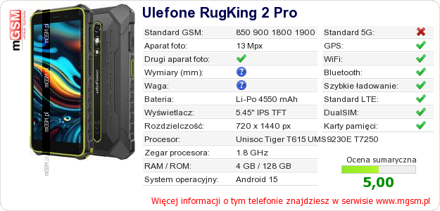 Dane telefonu Ulefone RugKing 2 Pro