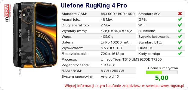 Dane telefonu Ulefone RugKing 4 Pro